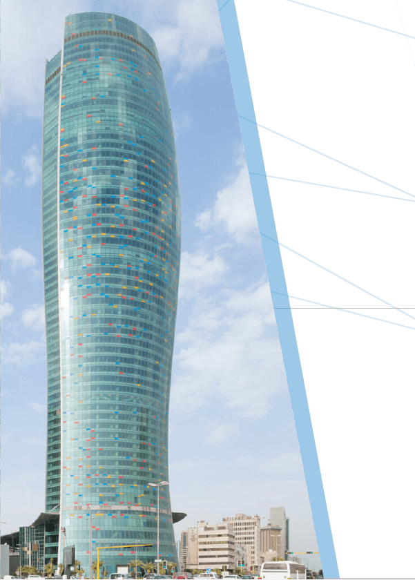 Al Rayan Holding Co.